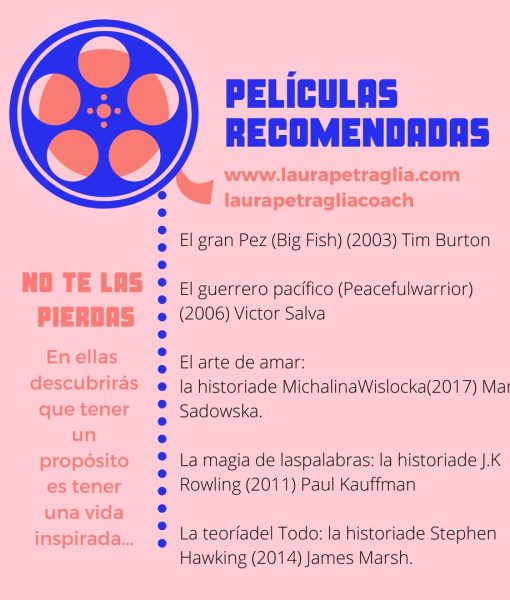 Películas recomendadas